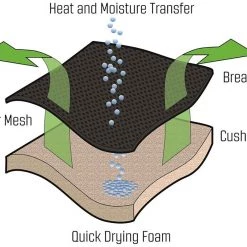 Outwell Grand Canyon Chaise pliante, noir -Camping Soldes outwell grand canyon folding chair 3