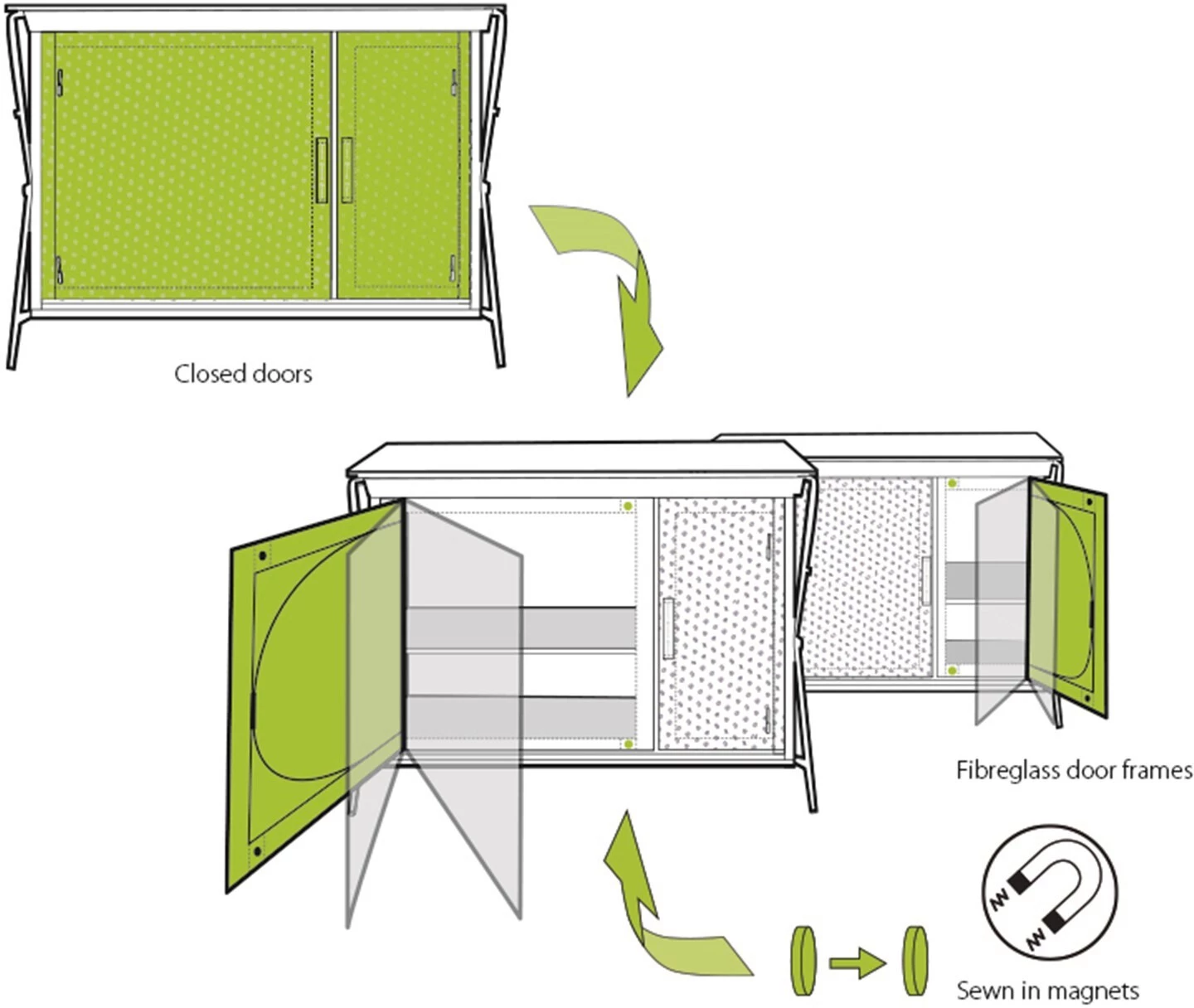 Outwell Richmond Table de cuisine, noir/blanc 8 Outwell Richmond Table de cuisine, noir/blanc – Image 6
